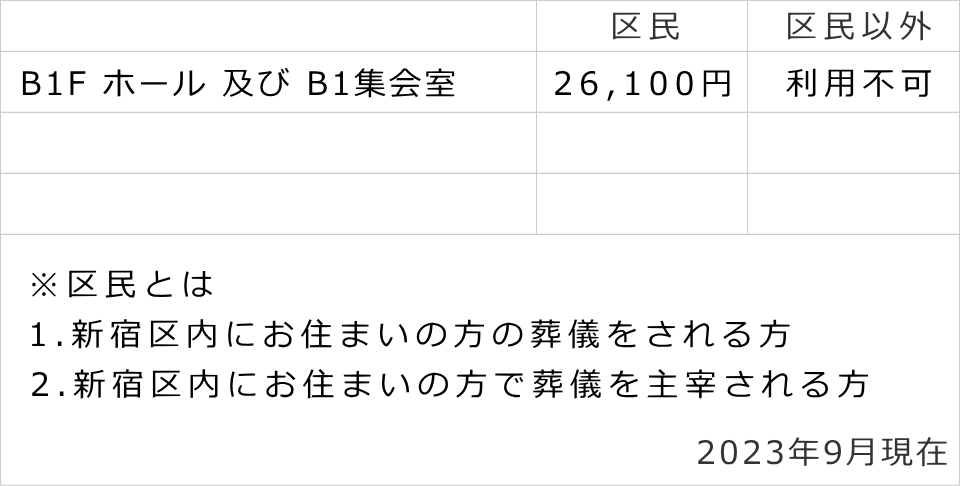 若松地域センター　料金表